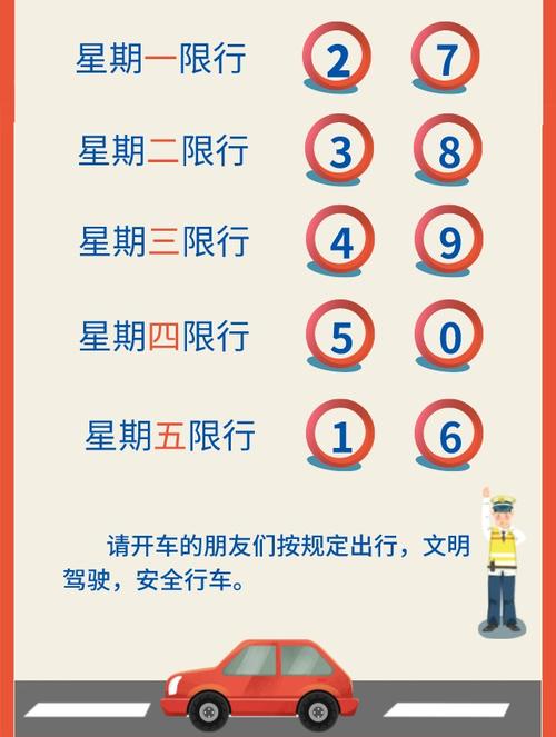 外地车进京限号(外地车进京限号时间段)-第6张图片-文史 外地车进京限号(外地车进京限号时间段)-第6张图片-文史