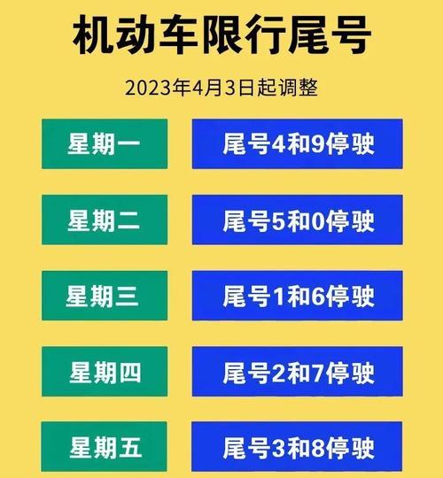 天津限号区域(天津限号区域示意图)-第5张图片-文史 天津限号区域(天津限号区域示意图)-第5张图片-文史