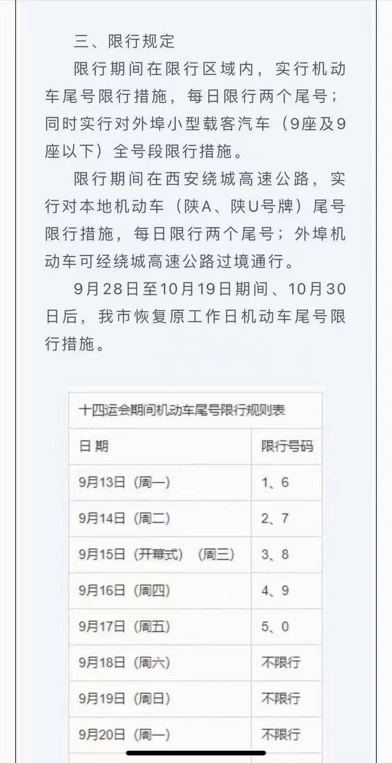 外地车进西安限号怎么办,外地车进西安有限号吗-第4张图片-文史 外地车进西安限号怎么办,外地车进西安有限号吗-第4张图片-文史