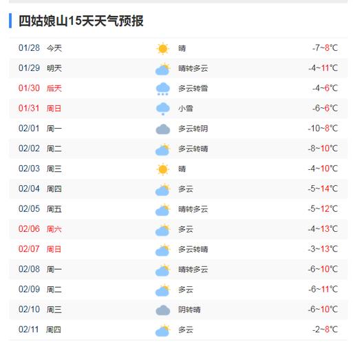 吉林省四平天气预报（吉林省四平天气预报30天）