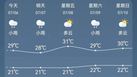 吉林省四平天气预报(吉林省四平天气预报30天)-第2张图片-文史 吉林省四平天气预报(吉林省四平天气预报30天)-第2张图片-文史