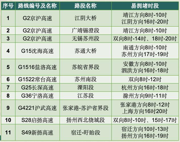 吉林省四平天气预报(吉林省四平天气预报30天)-第3张图片-文史 吉林省四平天气预报(吉林省四平天气预报30天)-第3张图片-文史