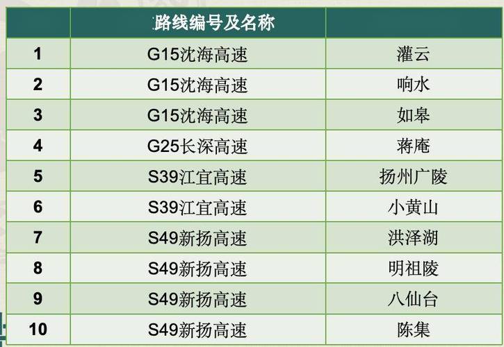 吉林省四平天气预报(吉林省四平天气预报30天)-第4张图片-文史 吉林省四平天气预报(吉林省四平天气预报30天)-第4张图片-文史
