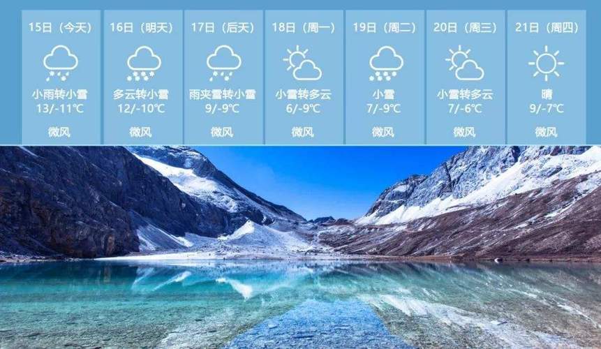 稻城亚丁天气30天,稻城亚丁天气30天精准预报-第4张图片-文史 稻城亚丁天气30天,稻城亚丁天气30天精准预报-第4张图片-文史