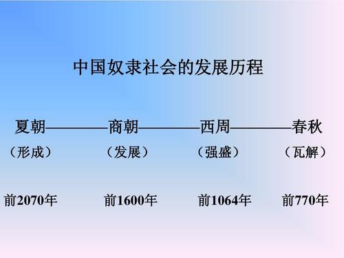 揭夏朝的阶级关系及发展,夏朝的阶级分化-第2张图片-文史 揭夏朝的阶级关系及发展,夏朝的阶级分化-第2张图片-文史