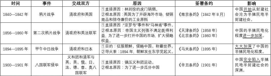 揭夏朝的阶级关系及发展,夏朝的阶级分化-第7张图片-文史 揭夏朝的阶级关系及发展,夏朝的阶级分化-第7张图片-文史