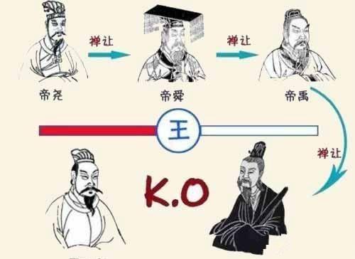 解析夏朝的建立的简单介绍-第3张图片-文史 解析夏朝的建立的简单介绍-第3张图片-文史