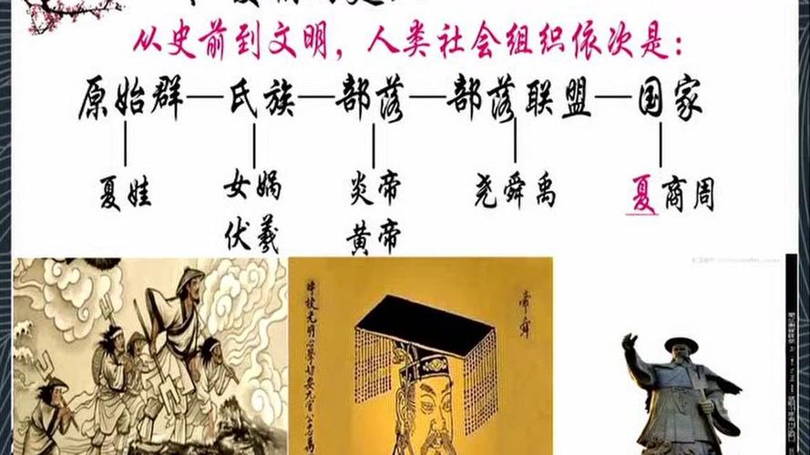 解析夏朝的建立的简单介绍-第5张图片-文史 解析夏朝的建立的简单介绍-第5张图片-文史