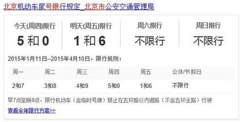 北京小车限号查询(北京小车限号查询1月26日)-第4张图片-文史 北京小车限号查询(北京小车限号查询1月26日)-第4张图片-文史