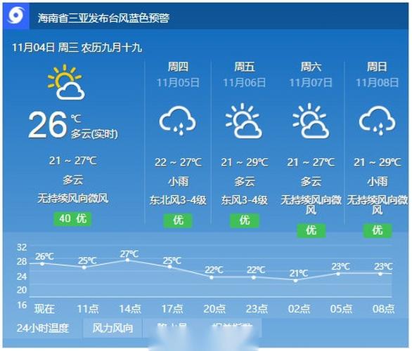 台湾气象天气预报(台湾气象局全球资讯天气概况)-第4张图片-文史 台湾气象天气预报(台湾气象局全球资讯天气概况)-第4张图片-文史