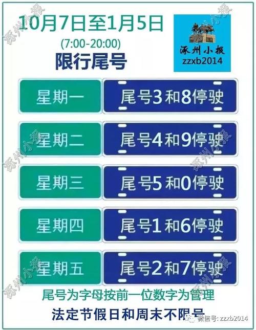 涿州限号时间段几点到几点,涿州限号时间段几点到几点啊-第2张图片-文史 涿州限号时间段几点到几点,涿州限号时间段几点到几点啊-第2张图片-文史