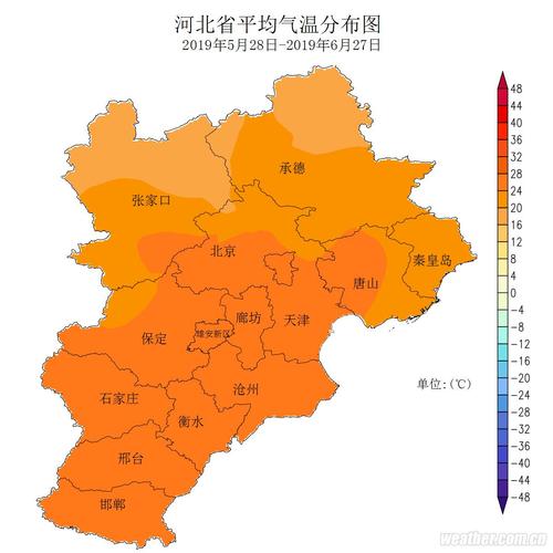 河北深县十五天天气（搜索 深县天气）