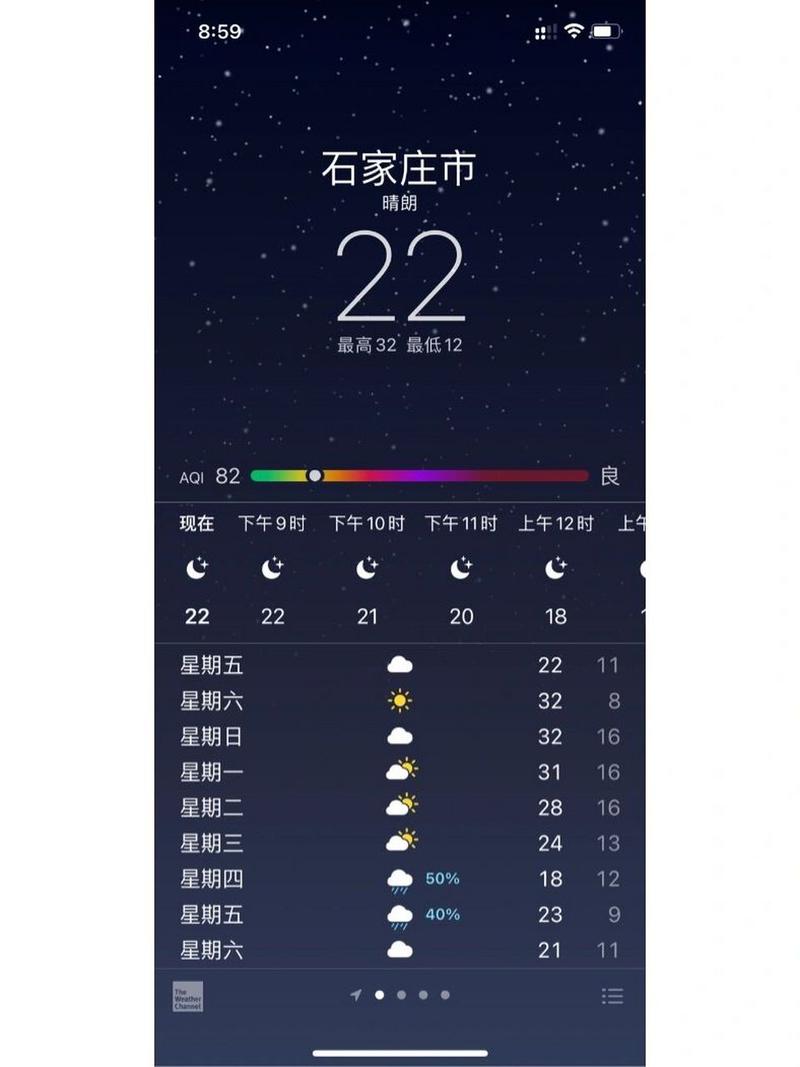 河北深县十五天天气(搜索 深县天气)-第6张图片-文史 河北深县十五天天气(搜索 深县天气)-第6张图片-文史