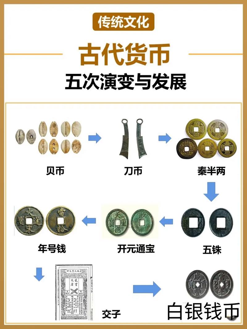 古人对金钱的九个有趣的称呼是什么（古人对金钱的例子）