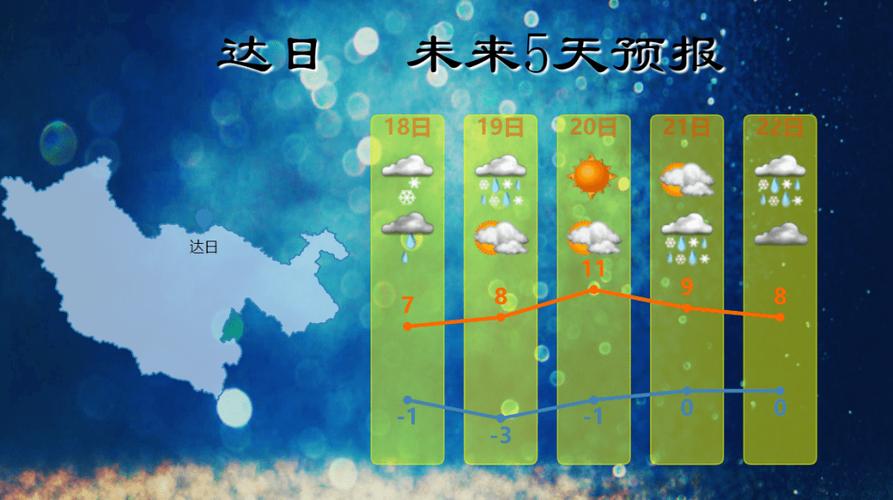 重庆天气预报多少度,重庆天气预报多少度今天-第4张图片-文史 重庆天气预报多少度,重庆天气预报多少度今天-第4张图片-文史