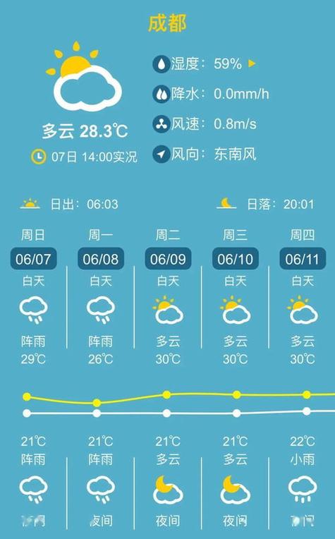 逊克天气预报40天（逊克天气预报24小时w）
