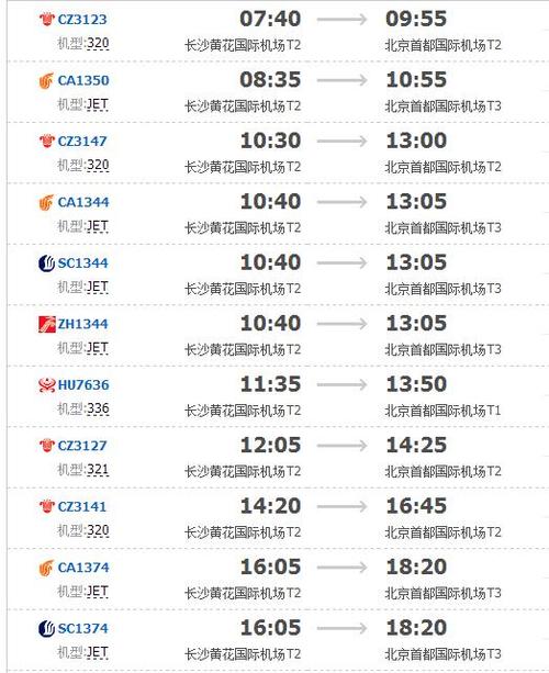 长沙到北京高铁,长沙到北京高铁票-第3张图片-文史 长沙到北京高铁,长沙到北京高铁票-第3张图片-文史
