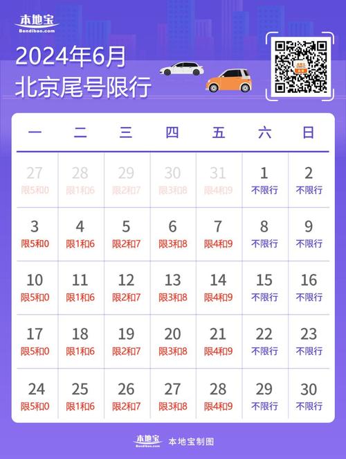 北京车辆限行查询,北京车辆限行信息-第2张图片-文史 北京车辆限行查询,北京车辆限行信息-第2张图片-文史