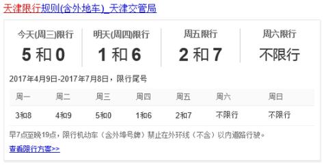 天津限号几点到几点解除（天津限号几点到几点解除时间）