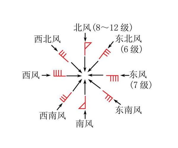 南通明后五天天气(南通明天天气详细)-第2张图片-文史 南通明后五天天气(南通明天天气详细)-第2张图片-文史