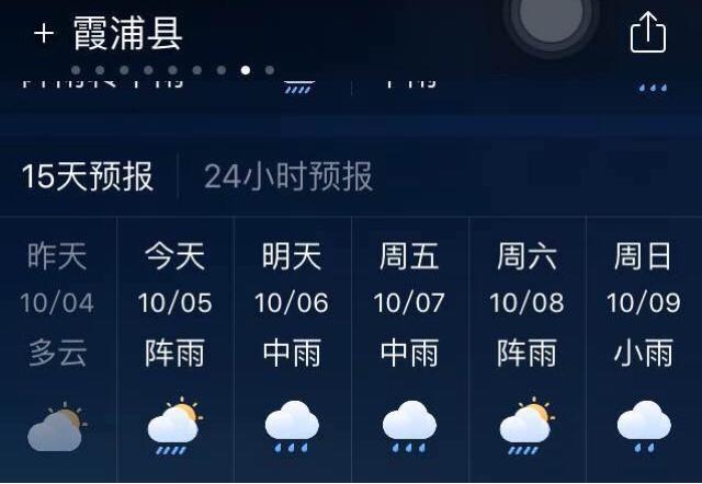 南通明后五天天气(南通明天天气详细)-第6张图片-文史 南通明后五天天气(南通明天天气详细)-第6张图片-文史