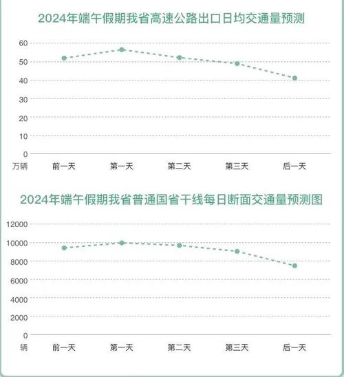 河北省河间天气预报,河北省河间天气预报