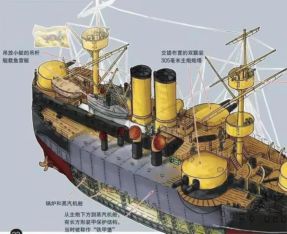 甲午战争北洋水师巡洋舰:“超勇”号详细介绍(甲午海战中英勇献身的北洋水师将领)-第6张图片-文史 甲午战争北洋水师巡洋舰:“超勇”号详细介绍(甲午海战中英勇献身的北洋水师将领)-第6张图片-文史