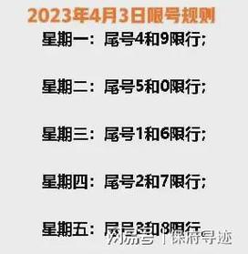 保定今日限号查询,保定今日限号查询表-第5张图片-文史 保定今日限号查询,保定今日限号查询表-第5张图片-文史