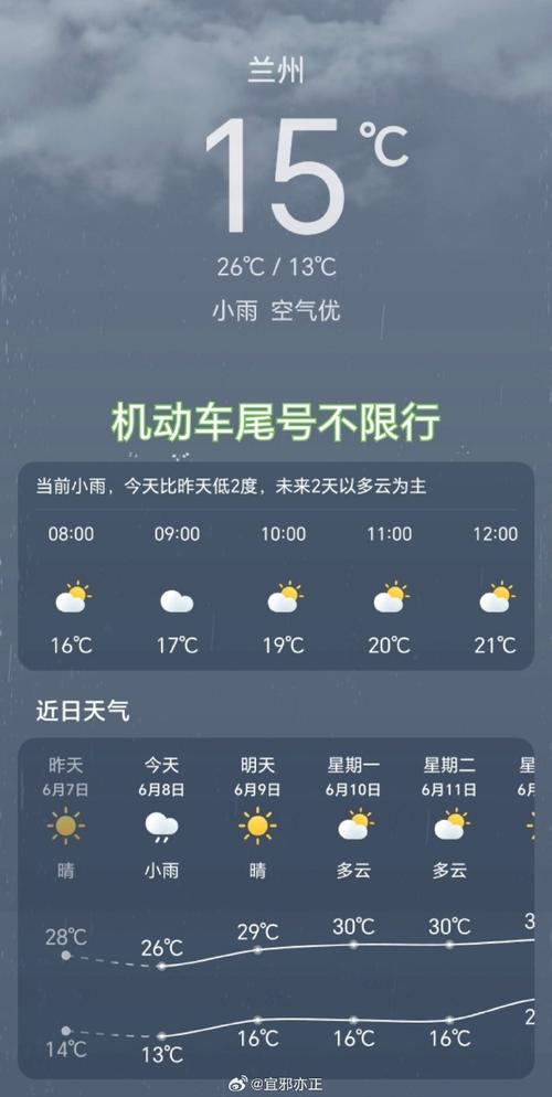 中央气象台天气网,中央气象台天气网富锦天气预报