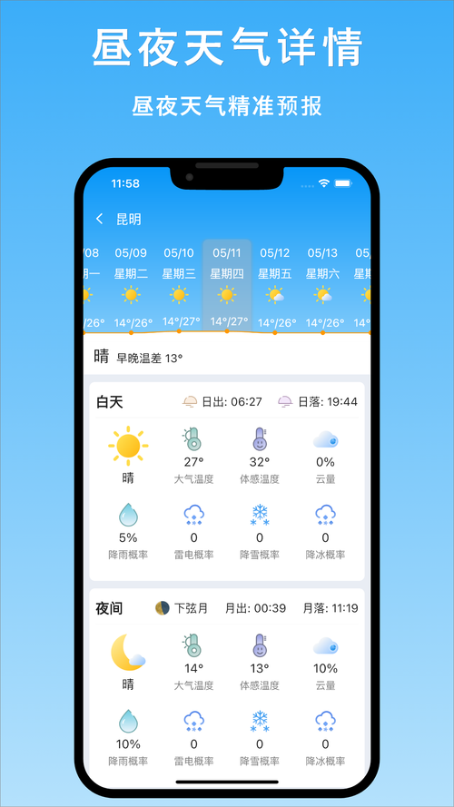 世界天气预报app,世界天气预报app下载-第2张图片-文史 世界天气预报app,世界天气预报app下载-第2张图片-文史