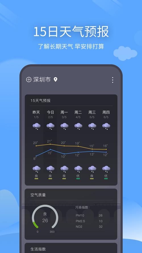 世界天气预报app,世界天气预报app下载-第3张图片-文史 世界天气预报app,世界天气预报app下载-第3张图片-文史