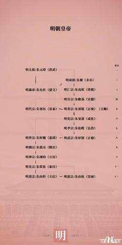 其继承者是谁,继承者是谁演的-第7张图片-文史 其继承者是谁,继承者是谁演的-第7张图片-文史