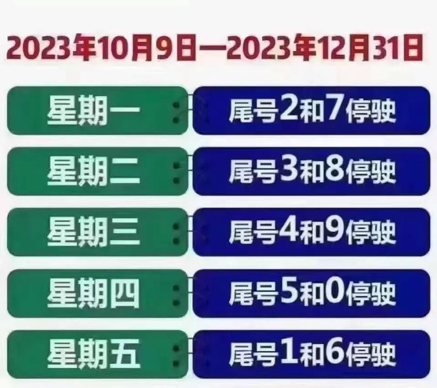 石家庄限号查询最新4月(石家庄限号查询最新4月1日)-第4张图片-文史 石家庄限号查询最新4月(石家庄限号查询最新4月1日)-第4张图片-文史