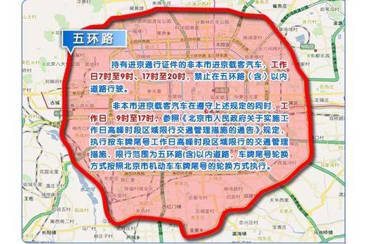 外地牌照在北京有什么限制吗,外地车在北京限行几环-第4张图片-文史 外地牌照在北京有什么限制吗,外地车在北京限行几环-第4张图片-文史