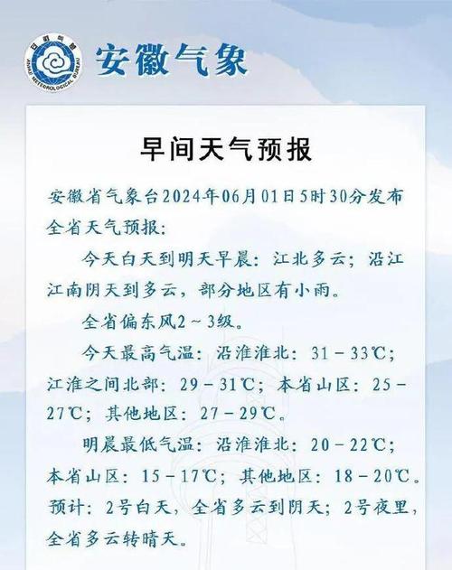 安徽池州的天气预报(安徽池州的天气预报7天查询)-第3张图片-文史 安徽池州的天气预报(安徽池州的天气预报7天查询)-第3张图片-文史