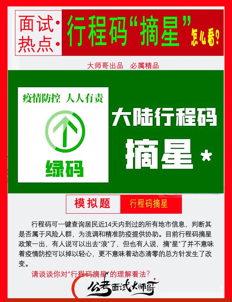 行程码摘星的条件是什么(行程码星多久取消)-第3张图片-文史 行程码摘星的条件是什么(行程码星多久取消)-第3张图片-文史