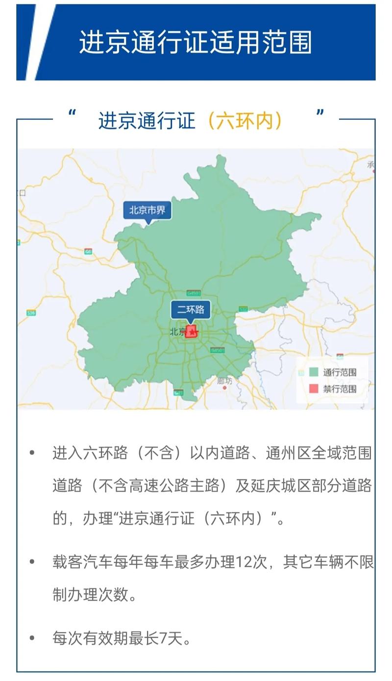 外地车牌照在北京怎么长期开(外地车牌如何在北京长期行驶)-第7张图片-文史 外地车牌照在北京怎么长期开(外地车牌如何在北京长期行驶)-第7张图片-文史