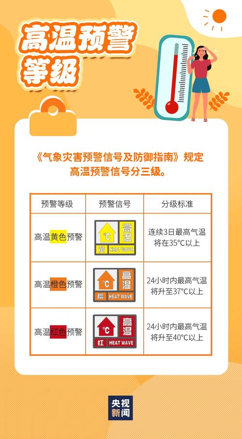 保定天气预报最新(保定天气预报最新莲池区)-第5张图片-文史 保定天气预报最新(保定天气预报最新莲池区)-第5张图片-文史