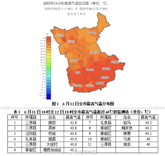 齐市气象台天气预报,齐市今天天气预报24小时