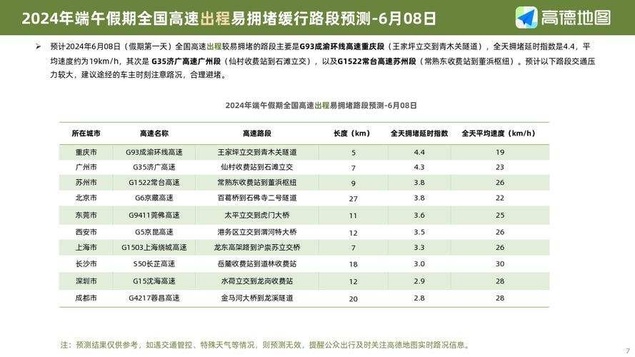 湘乡天气一周预报,湘乡的天气预报一周-第6张图片-文史 湘乡天气一周预报,湘乡的天气预报一周-第6张图片-文史