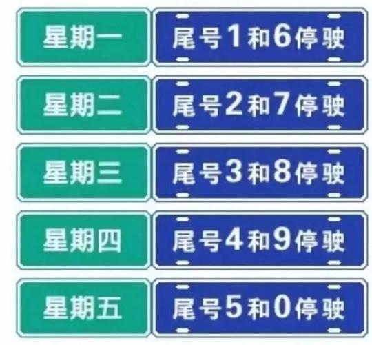 西安今天限号吗(西安今天限号吗?限什么号)-第5张图片-文史 西安今天限号吗(西安今天限号吗?限什么号)-第5张图片-文史