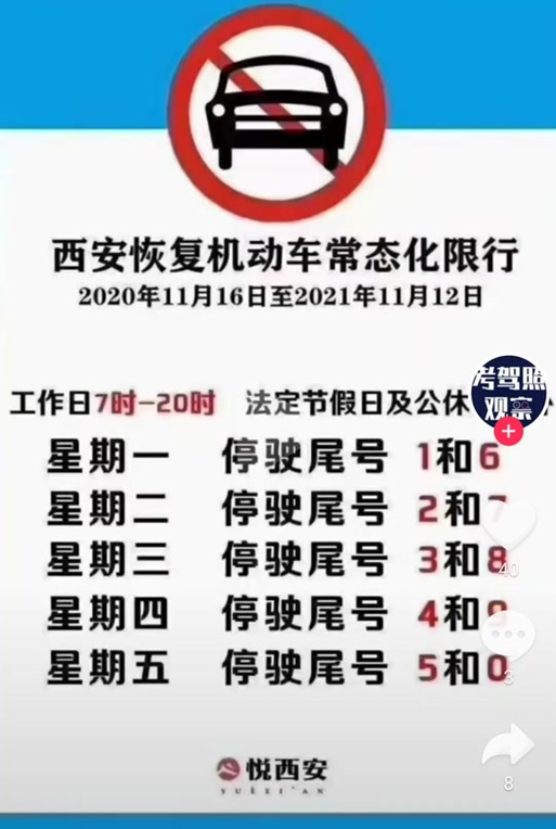 西安今天限号吗(西安今天限号吗?限什么号)-第6张图片-文史 西安今天限号吗(西安今天限号吗?限什么号)-第6张图片-文史