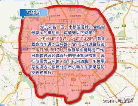 外地车进京最新规定,外地车进京最新规定2022限制时间