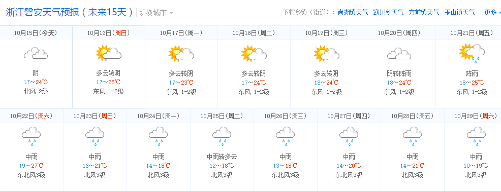 磐安天气24小时(磐安县一周天气)-第4张图片-文史 磐安天气24小时(磐安县一周天气)-第4张图片-文史