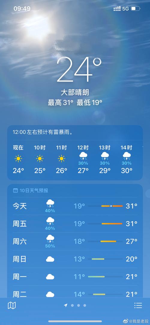 磐安天气24小时(磐安县一周天气)-第8张图片-文史 磐安天气24小时(磐安县一周天气)-第8张图片-文史