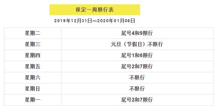 元旦限号不（元旦限号不郑州限行吗）