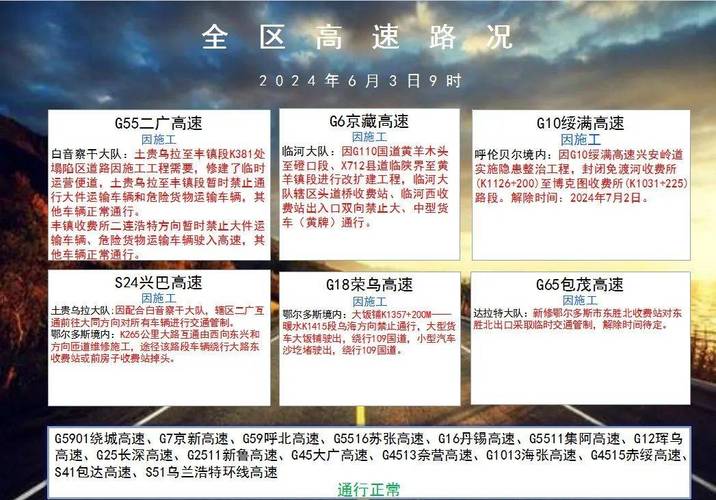 东营市广饶天气预报（东营市广饶天气预报7天）