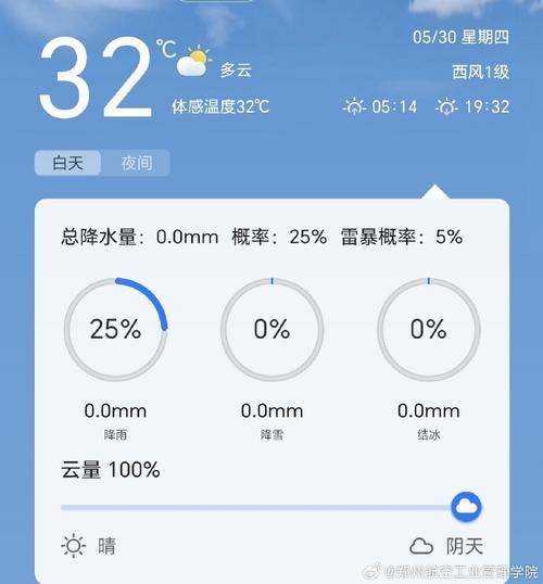 二〖Fourteen〗、小时天气情况,一二〖Fourteen〗、小时天气预报-第3张图片-文史 二〖Fourteen〗、小时天气情况,一二〖Fourteen〗、小时天气预报-第3张图片-文史