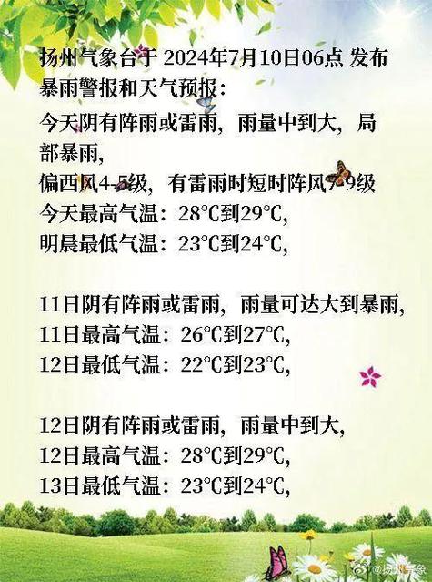 二〖Fourteen〗、小时天气情况,一二〖Fourteen〗、小时天气预报-第4张图片-文史 二〖Fourteen〗、小时天气情况,一二〖Fourteen〗、小时天气预报-第4张图片-文史