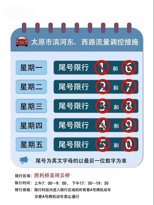 太原限行区域和时间(太原限行区域和时间高考)-第8张图片-文史 太原限行区域和时间(太原限行区域和时间高考)-第8张图片-文史